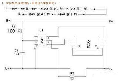 汽車(chē)應(yīng)急啟動(dòng)電源內(nèi)鋰電池保護(hù)板工作原理